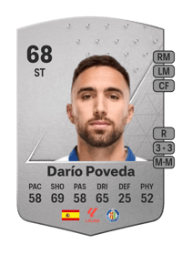 Darío Poveda Common 68 OVR