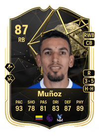 Daniel Muñoz Team of the Week 87 OVR