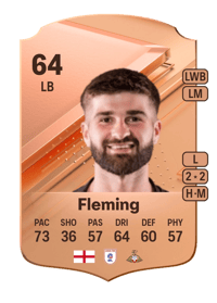 Brandon Fleming Rare 64 OVR