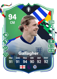 Conor Gallagher UEFA EURO Path to Glory 94 OVR
