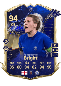 Millie Bright Team of the Year 94 OVR