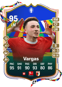 Ruben Vargas UEFA EURO Team of the Tournament 95 OVR