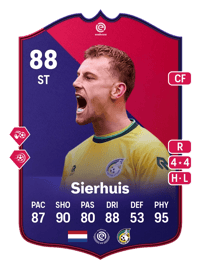 Kaj Sierhuis POTM EREDIVISIE 88 OVR