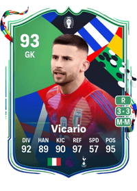 Guglielmo Vicario UEFA EURO Path to Glory 93 OVR