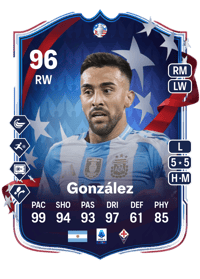 Nicolás González Copa América Path to Glory 96 OVR