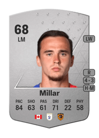 Liam Millar Common 68 OVR