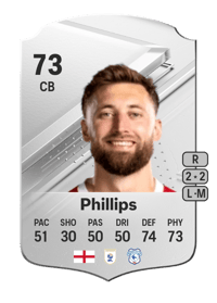 Nathaniel Phillips Rare 73 OVR