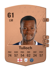 Rayhaan Tulloch Common 61 OVR