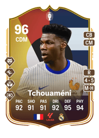 Aurélien Tchouaméni UEFA EURO Make Your Mark Plus 96 OVR