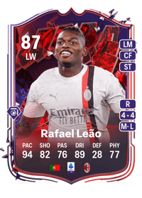 Rafael Leão Trailblazers 87 OVR
