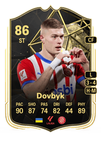 Artem Dovbyk Team of the Week 86 OVR
