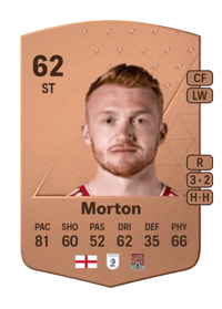 Callum Morton Common 62 OVR