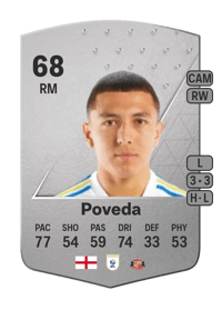 Ian Poveda Common 68 OVR