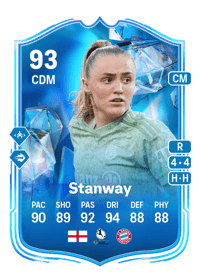 Georgia Stanway Fantasy FC 93 OVR