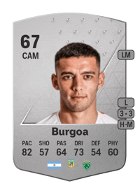 Valentín Burgoa Common 67 OVR