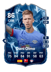Dani Olmo FC Versus Ice 86 OVR