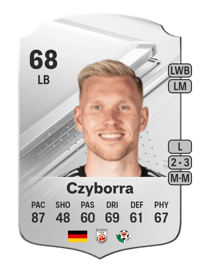 Lennart Czyborra Rare 68 OVR