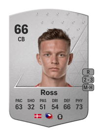Mathias Ross Common 66 OVR