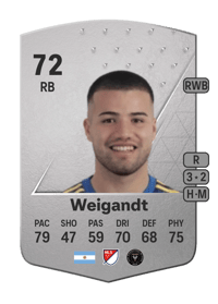 Marcelo Weigandt Common 72 OVR
