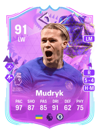 Mykhailo Mudryk Ultimate Birthday 91 OVR