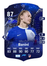 Estefanía Banini TOTY Honourable Mentions 87 OVR