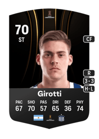 Federico Girotti CONMEBOL Libertadores 70 OVR