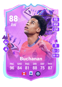 Tajon Buchanan Ultimate Birthday 88 OVR