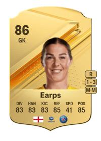 Mary Earps Rare 86 OVR