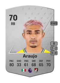 Julian Araujo Common 70 OVR