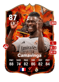 Eduardo Camavinga FC Versus Fire 87 OVR