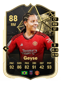 Geyse Team of the Week 88 OVR