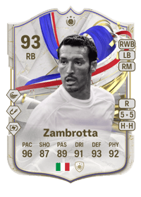Gianluca Zambrotta Greats of the Game Icon 93 OVR