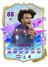 Joshua Zirkzee Future Stars 88 OVR