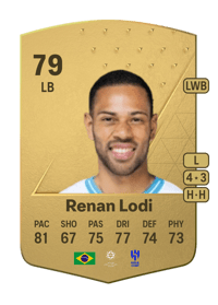 Renan Lodi Common 79 OVR