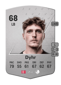 Nikolas Dyhr Common 68 OVR