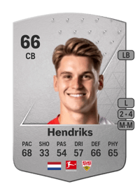 Ramon Hendriks Common 66 OVR