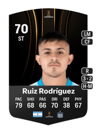 Ramiro Ruiz Rodríguez CONMEBOL Libertadores 70 OVR