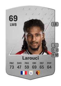 Yasser Larouci Common 69 OVR