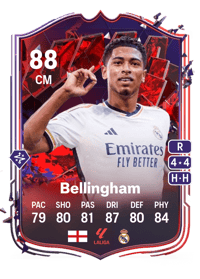 Jude Bellingham Trailblazers 88 OVR