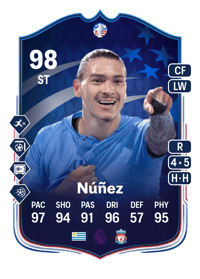 Darwin Núñez Copa América Make Your Mark Plus 98 OVR