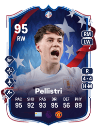 Facundo Pellistri Copa América Path to Glory 95 OVR