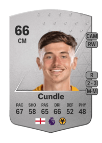 Luke Cundle Common 66 OVR
