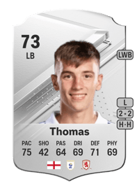 Luke Thomas Rare 73 OVR