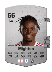 Alex Mighten Common 66 OVR