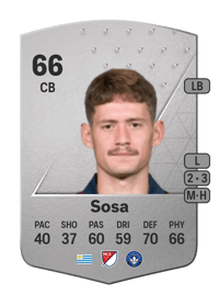 Joaquín Sosa Common 66 OVR