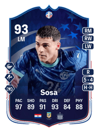 Ramón Sosa Copa América Make Your Mark Plus 93 OVR