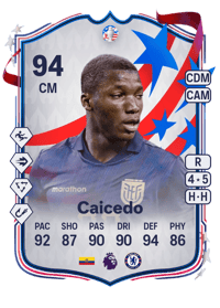 Moisés Caicedo Copa América Team of the Tournament 94 OVR