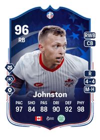 Alistair Johnston Copa América Make Your Mark Plus 96 OVR