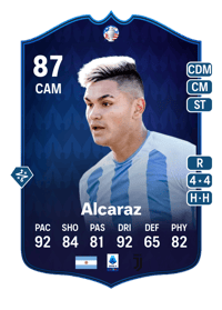 Carlos Alcaraz Copa América Festival of Football Academy 87 OVR