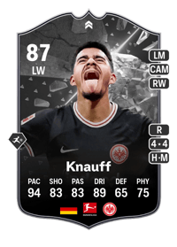 Ansgar Knauff SHOWDOWN 87 OVR